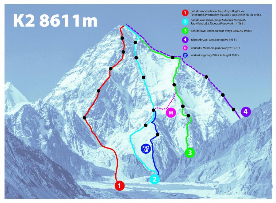 Wyprawa na K2 Denis Urubko wspiał się na wysokość 6500 m Sporty